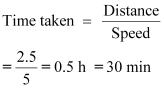 NCERT Solutions Class 11 Physics Chapter 2 - Motion in a Straight Line
